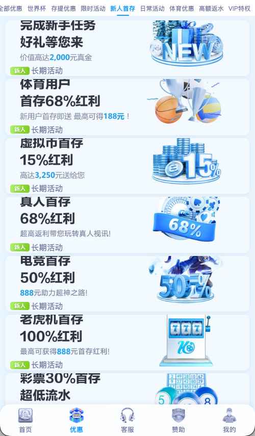 开云体育新人优惠活动说明图
